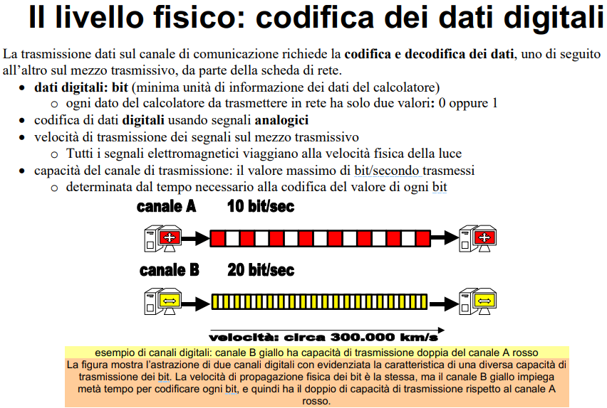 image/universita/ex-notion/Architettura e livelli 1, 2/Untitled 4